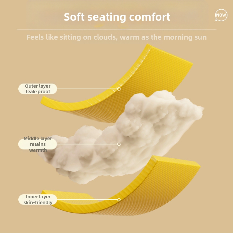 Сгъваема ваничка за баня за възрастни – PVC; предназначена за къпане; сгъваема конструкция; контрол на температурата