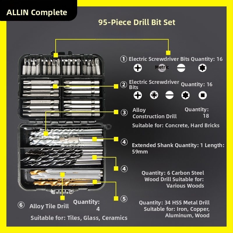 Многофункционален комплект спирални свредла за дърво и строителство; подходящ за керамични плочки и стъкло; включва бит за отвертка и разширител