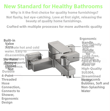 304 ανοξείδωτος τετράγωνος ντους με περιστροφικό διακόπτη για μπάνιο — ηλεκτρική βρύση ζεστού νερού, τύπος μονής εγκατάστασης, CE πιστοποίηση