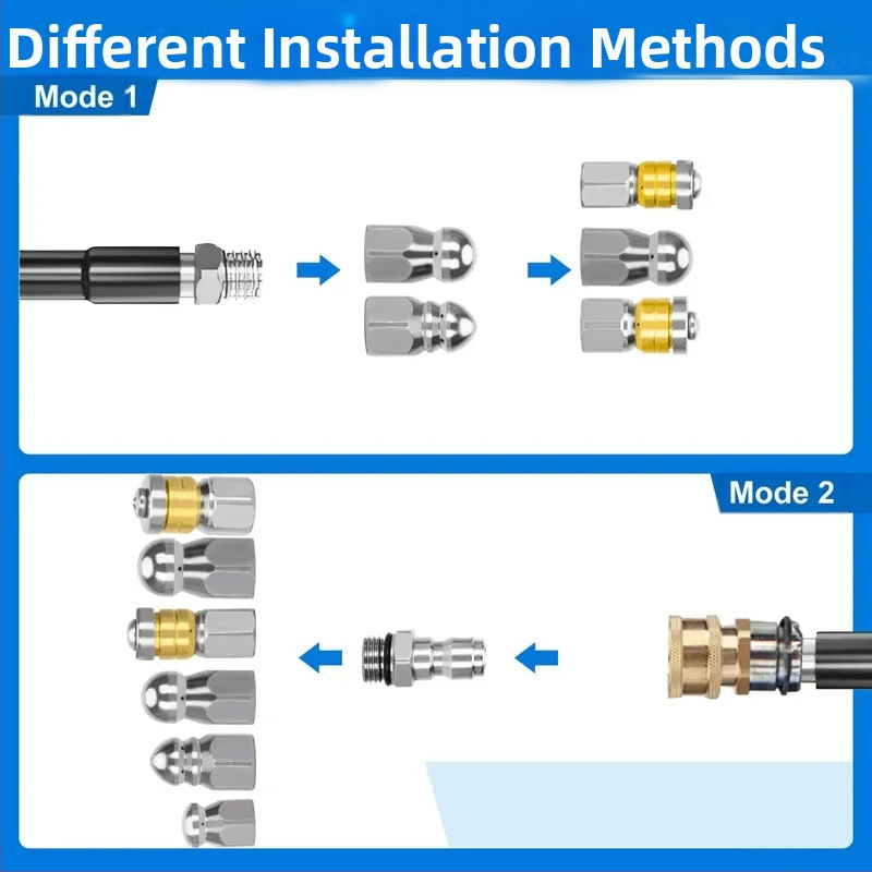 Independent стоманена дюза за високо налягане за почистване на канализационни тръби с 1/4-инчов съединител и 3/8-инчов бърз конектор
