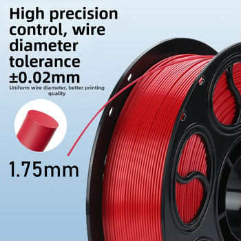 PLA копринена нишка за 3D печат — кръгло сечение, дископодобен вид, плътност 1.26-1.40 g/cm3