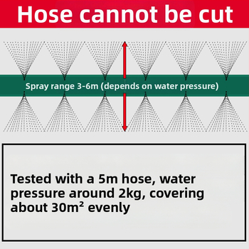 Σύστημα άρδευσης γκαζόν με αυτόματο ψεκασμό και μικροψεκαστήρα, σωλήνας νερού; Εισαγωγή: Όχι