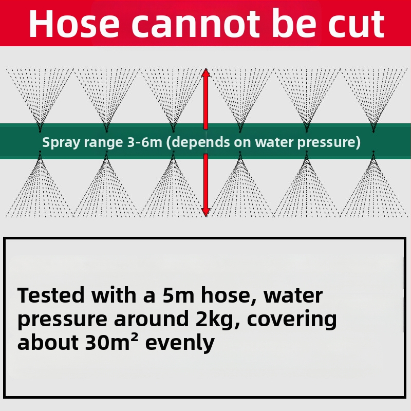 Σύστημα άρδευσης γκαζόν με αυτόματο ψεκασμό και μικροψεκαστήρα, σωλήνας νερού; Εισαγωγή: Όχι