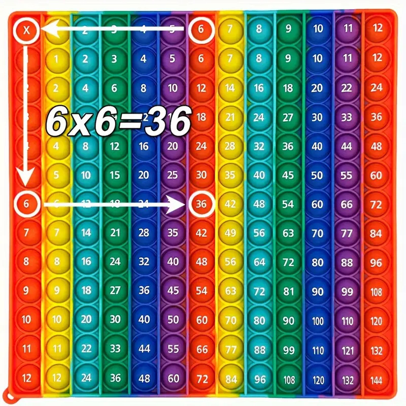 JLS Silikoninė DIY švietimo žaislas vaikams nuo 7 iki 14 metų, neelektrinė, daugiafunkcinis meninis žaislas lavinantis rankų ir proto įgūdžius