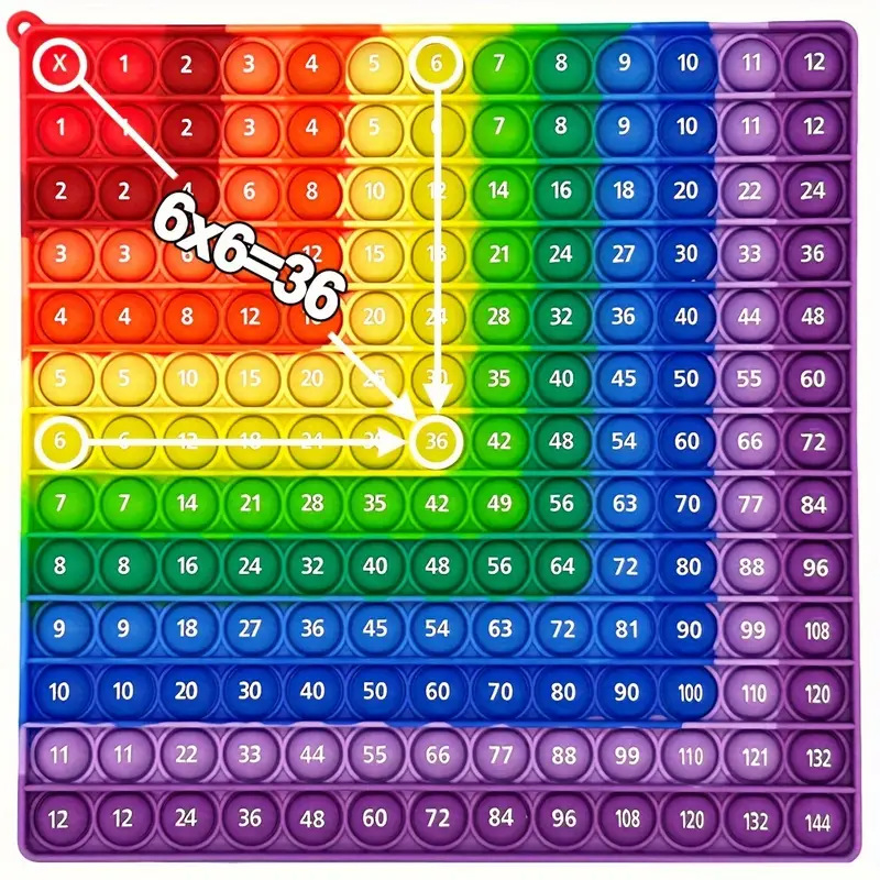 JLS Silikoninė DIY švietimo žaislas vaikams nuo 7 iki 14 metų, neelektrinė, daugiafunkcinis meninis žaislas lavinantis rankų ir proto įgūdžius