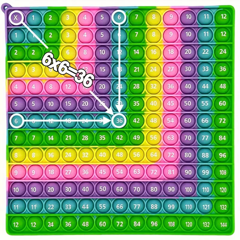 JLS Silikoninė DIY švietimo žaislas vaikams nuo 7 iki 14 metų, neelektrinė, daugiafunkcinis meninis žaislas lavinantis rankų ir proto įgūdžius