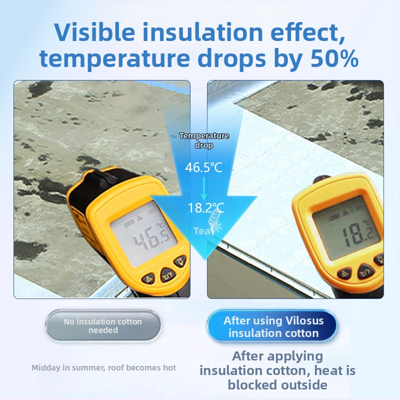 Aliuminio folijos izoliacija – lipnioji stogo izoliacija, mikroporozė, gumos-vatos šerdis, rulonas, 0.033 W/mK