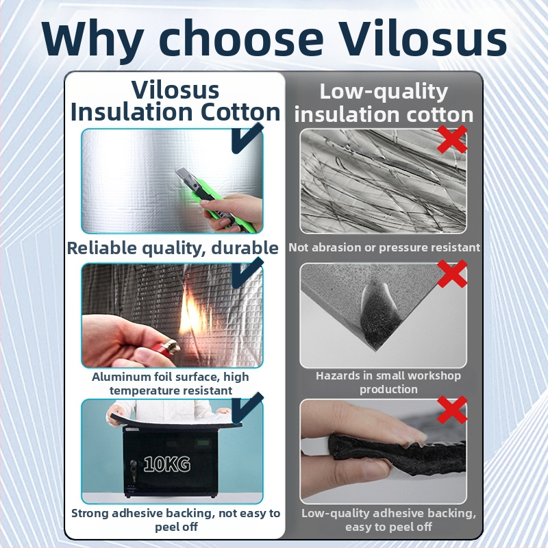 Aliuminio folijos izoliacija – lipnioji stogo izoliacija, mikroporozė, gumos-vatos šerdis, rulonas, 0.033 W/mK