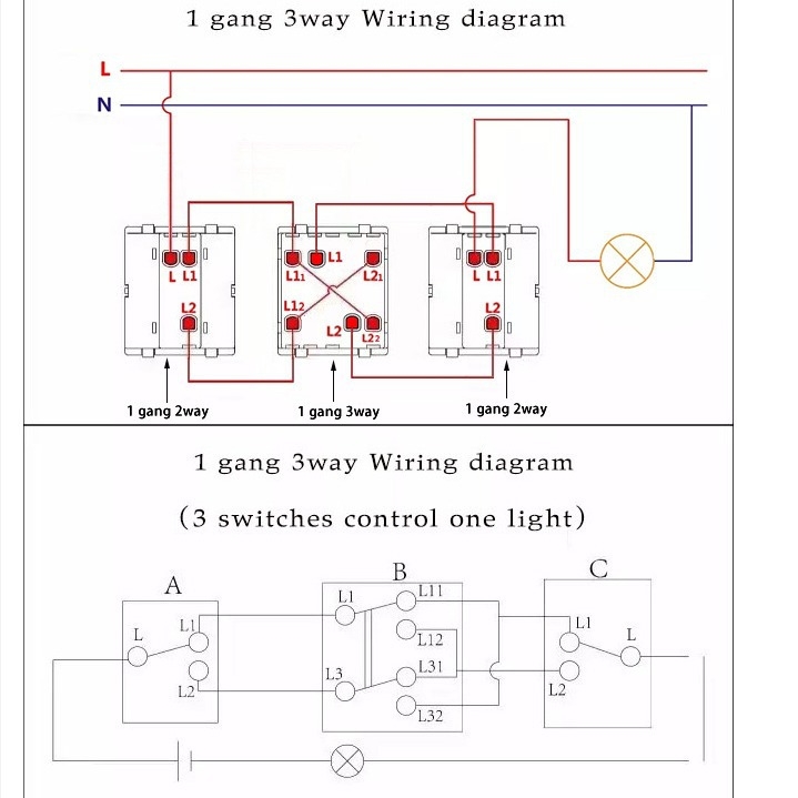 Sieninis jungiklis su karštu stiklo plokšte, įmontuotas rocker jungiklis, Europos standartas 86-type; 110-250V AC, 16A, montavimo skylučių atstumas 60x60 mm, tin phosphor bronzos kontaktai, 100k ciklų tarnavimo laikas