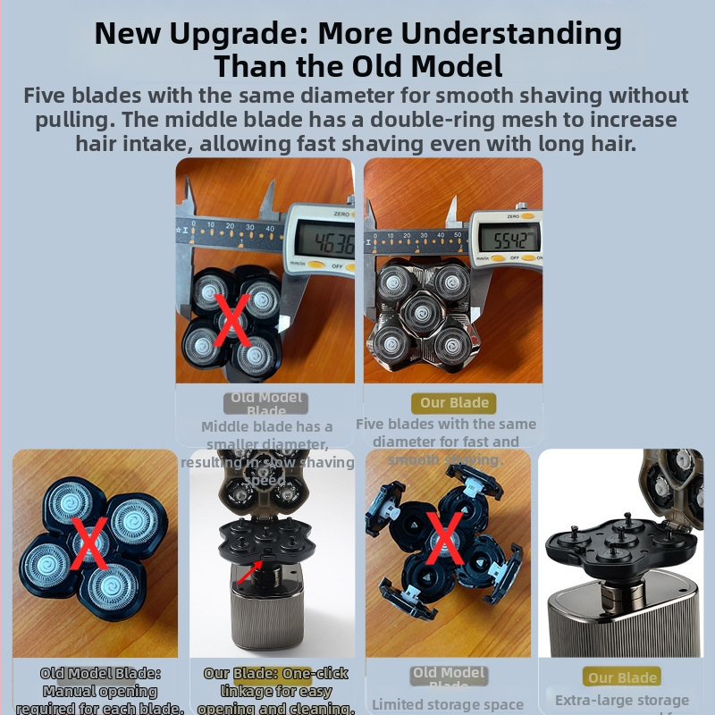 Elektrinis plaukų šalinimo skustuvas vyrams su plūduriuojančia pjovimo galvute, įdiegta baterija 500–800 mAh, daugiau nei 60 min veikimo laikas, be šepetėlių variklis, įkrovimas ir maitinimas dvigubam naudojimui