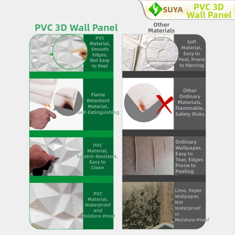 PVC 3D sienų plokštės — dekoratyvus modelis, atsparūs vandeniui, atsparūs ugniai, atsparūs senėjimui (sienų danga)