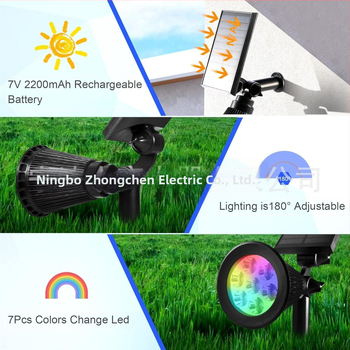 Ηλιακά φωτιστικά τοπίου LED, στυλ πλανήτη, μοντέλο ZC-001, διάρκεια λειτουργίας 6–12 ωρών, επαγωγικός διακόπτης