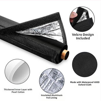 Трислойна защитна обвивка за HVAC тръби: маншон за климатични и изпускателни тръби, Oxford плат с алуминиево фолио за изолация, водоустойчива и UV-устойчива, температура до 220°C, огнеустойчива