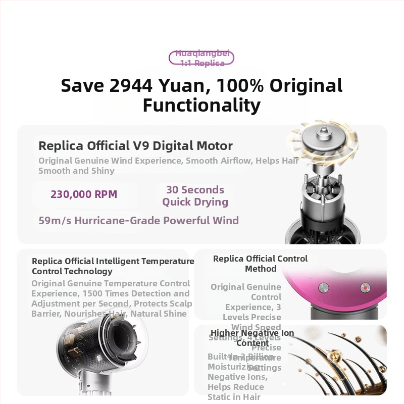 Οικιακό πιστολάκι μαλλιών με αρνητικά ιόντα, 1600W, 220V, ζεστός/ψυχρός αέρας, θόρυβος 45–50 dB