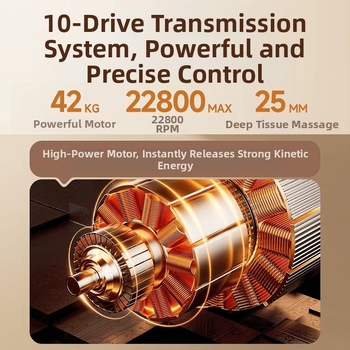 Raumenų masažinė pistelė su šepetėlinu varikliu, 6+ galvų, 5+ greičiai, įmontuota baterija 2000–4000 mAh, triukšmas mažiau nei 36 dB