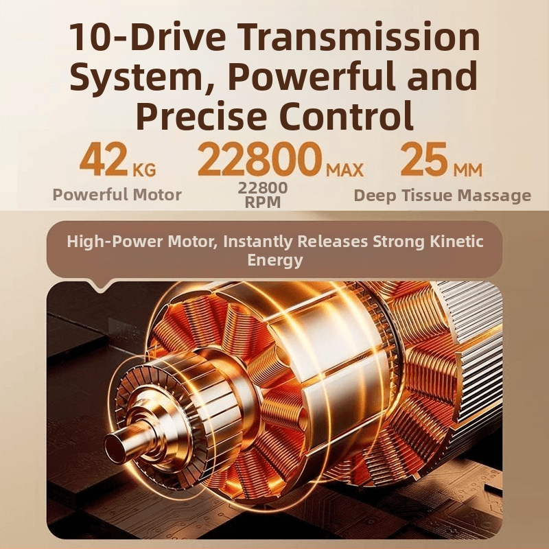 Перкусивна масажна пушка с четков мотор, 6+ масажни глави, 5+ скорости, вградена батерия 2000–4000 mAh, шум под 36 dB