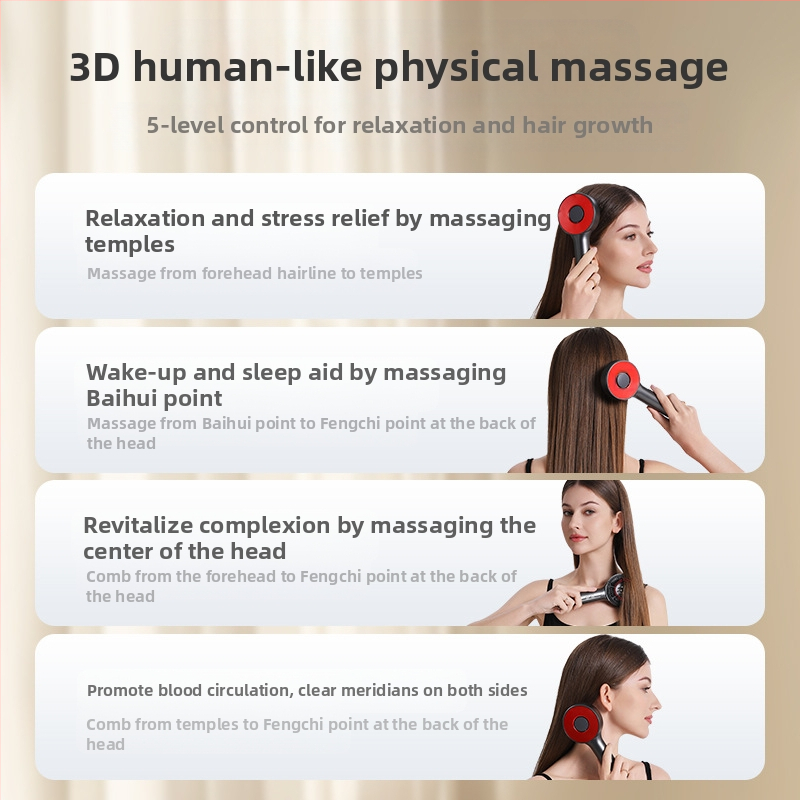 HT-s18 Електрическа масажна гребен за скалп - релаксиращ масаж и нанасяне на лекарство, общо предназначение, 5 степени, пуснат през април 2023