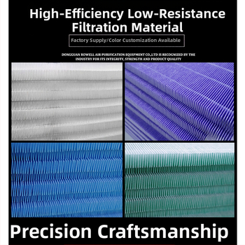 Oras filtravimo elementas Blueair 500/600 serijai — žemos atsparumo aktyvintosios anglies filtras, sudėtinis filtravimo tinklas, ilgalaikis valymas