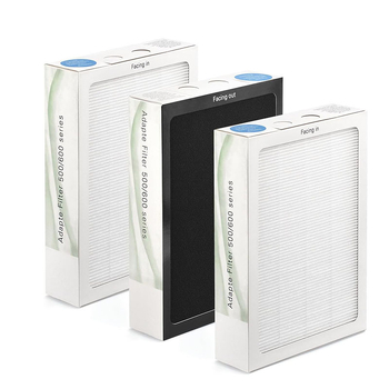 Oras filtravimo elementas Blueair 500/600 serijai — žemos atsparumo aktyvintosios anglies filtras, sudėtinis filtravimo tinklas, ilgalaikis valymas