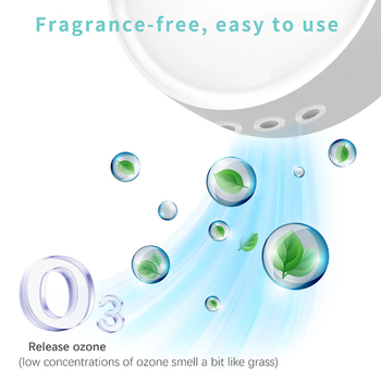 Умен обезмирисител за домашни любимци с озонов дезинфектор, стенен монтаж, USB захранване, обхват 11–20 м², въздушен поток 50 м³/ч, шум до 36 dB