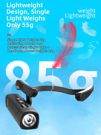 Galvos žibintas su ausies kilpa, gestų jutiklio įkrovimas, reguliuojamas dviejų šviesų, nuimami kairė ir dešinė moduliai, Rui gu