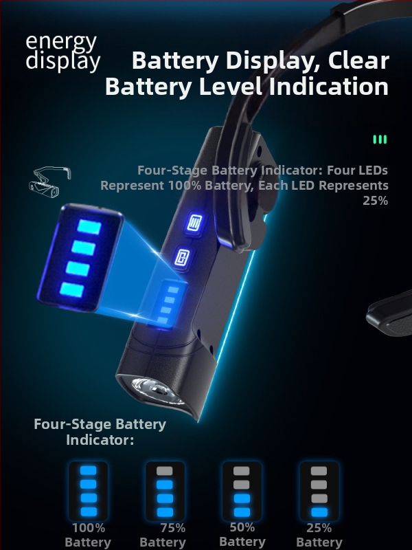 Čelovka s uchom na uchu, nabíjanie pohybovým senzorom, nastaviteľné dvojité svetlo, odnímateľné ľavé a pravé moduly, Rui gu