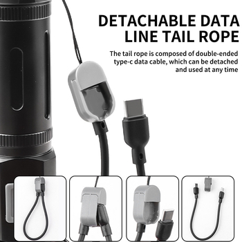 Διπλής όψης COB LED φακός με ρυθμιζόμενη θερμοκρασία φωτισμού, ψηφιακή οθόνη ισχύος, 30W, επαναφορτιζόμενη μπαταρία 18650, χειροκίνητη φόρτιση