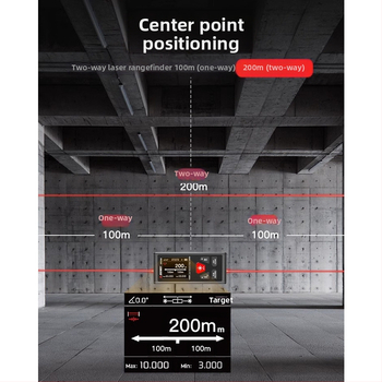 Διπλής κατεύθυνσης μετρητής απόστασης λέιζερ SW-DR60/100 από τη Deep Dawei – εμβέλεια 60/100 m, μετρητής απόστασης λέιζερ, σειρά Rangefinder