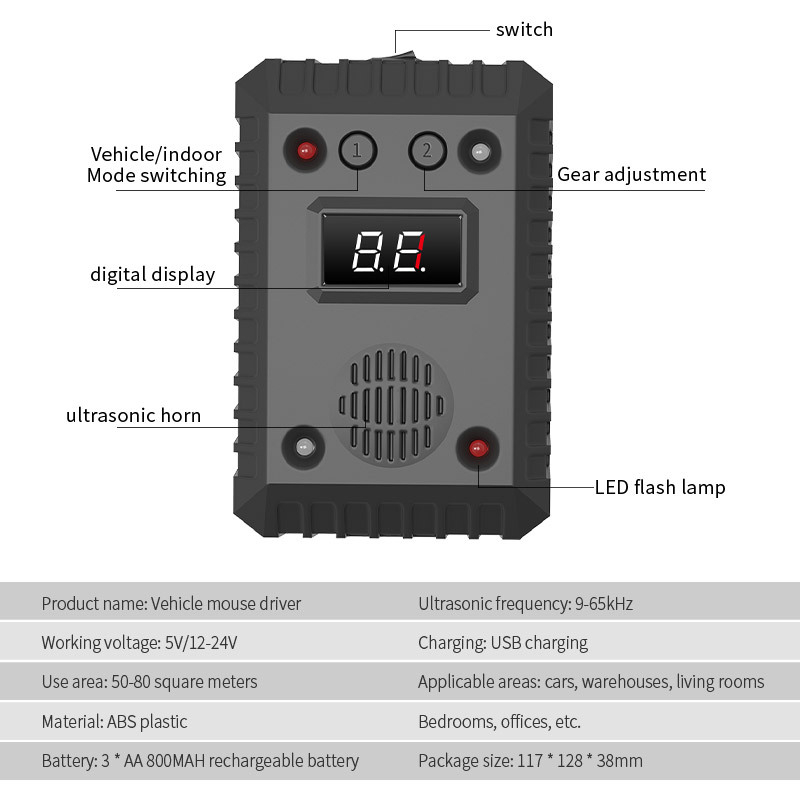 Autóba szerelhető ultrahangos egérriasztó – 12V/5V DC tápegység, LED villogó, ABS burkolat