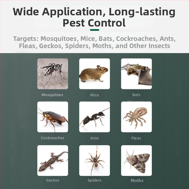 Plug-in υπερηχητική λάμπα κατά των κουνουπιών με αφαίρεση ακάρεων και νυχτερινό φωτισμό περιβάλλοντος, LED, κάλυψη 11–20 m²