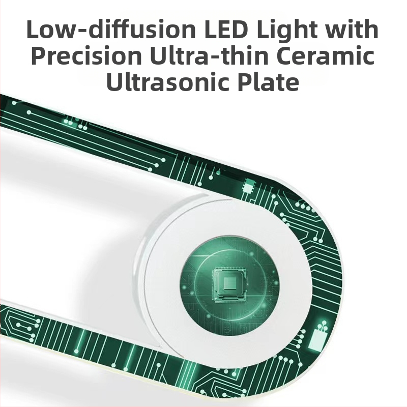 Plug-in υπερηχητική λάμπα κατά των κουνουπιών με αφαίρεση ακάρεων και νυχτερινό φωτισμό περιβάλλοντος, LED, κάλυψη 11–20 m²