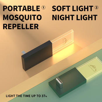 USB Απωθητής Κουνουπιών TS23 — Εσωτερική χρήση, 5V, 0.3W, Ήχος και Ηλεκτρονικό Απωθητικό, Νυχτερινό Φως