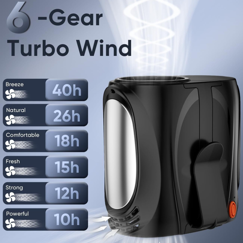 Ventilator za pojas za kampiranje na otvorenom, 5 lopatica, bezčetkasti motor, ugrađena baterija 6000mAh, 6 brzina, trajanje preko 12 sati