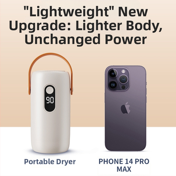 YQ-512 Mini drabužių džiovintuvas, 220V, 200W, 300Hz