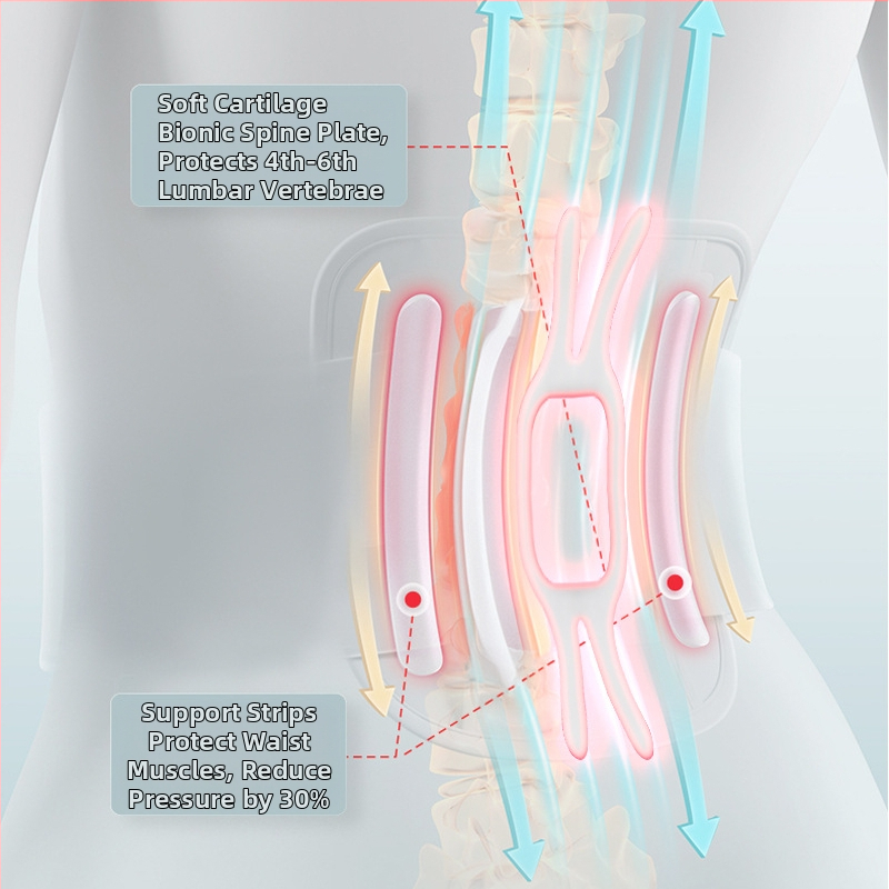 Juosmens masažo diržas su grafeniniu šildymu, vibracinis ir karšto spaudimo masažas, elastinga liemens atrama, iki 4 masažo galvu, įkraunamas, mechaninis valdymas, 3 greičiai