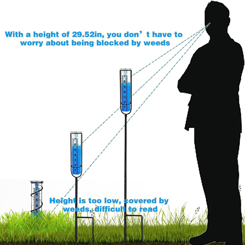 Lietaus matuoklis TY009 – lauko komplektas su skaidriu skaitmeniniu ekranu, antifrizo funkcija, reguliuojamas aukštis