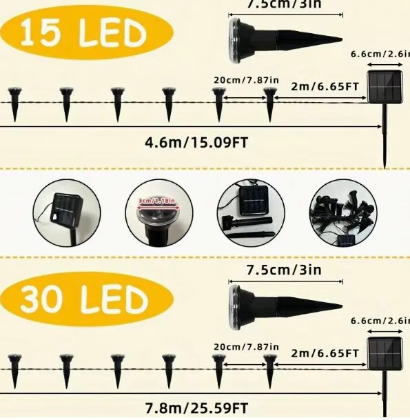 Lampă solară de gazon pentru curte – lampă plată, rezistentă la apă, iluminat decorativ exterior; CE certificat, IP44, control prin buton, alimentare solară, tensiune de intrare ≤36V
