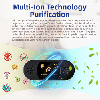 USB-захранван очистител за домашни любимци с отрицателни йони, плазма и озон – двуядрен, тих режим, подходящ за 11–20 кв.м