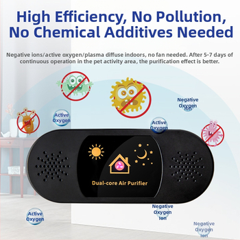 USB-захранван очистител за домашни любимци с отрицателни йони, плазма и озон – двуядрен, тих режим, подходящ за 11–20 кв.м