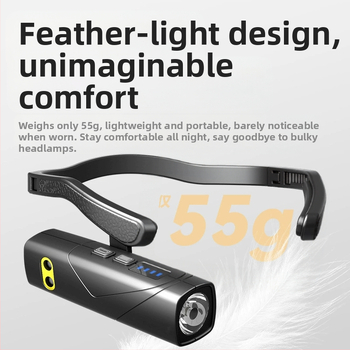 Naktinė žvejyba ir lauko galvos žibintas – galinga šviesa, ilga veikimo trukmė, 10W LED, įdiegta polimerinė Ličio baterija, USB įkrovimas, veikimo spindulys 50–100 m