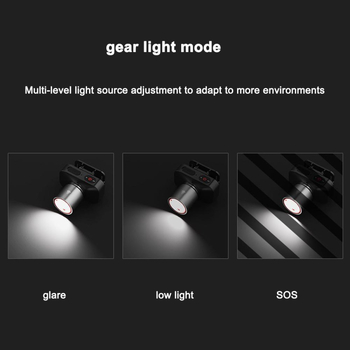 Galvos žibintuvėlis su 1800 mAh baterija, 10W lazerinis šviesos šaltinis, lauko įkraunamas minerų žibintas žvejybai, 50–100 m diapazonas