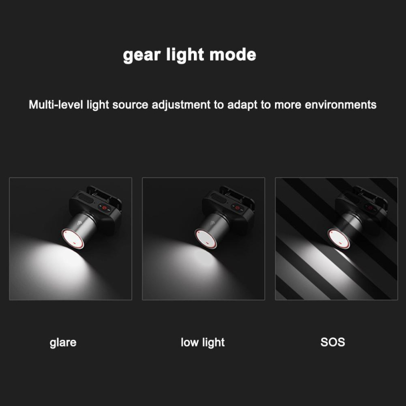 Galvos žibintuvėlis su 1800 mAh baterija, 10W lazerinis šviesos šaltinis, lauko įkraunamas minerų žibintas žvejybai, 50–100 m diapazonas