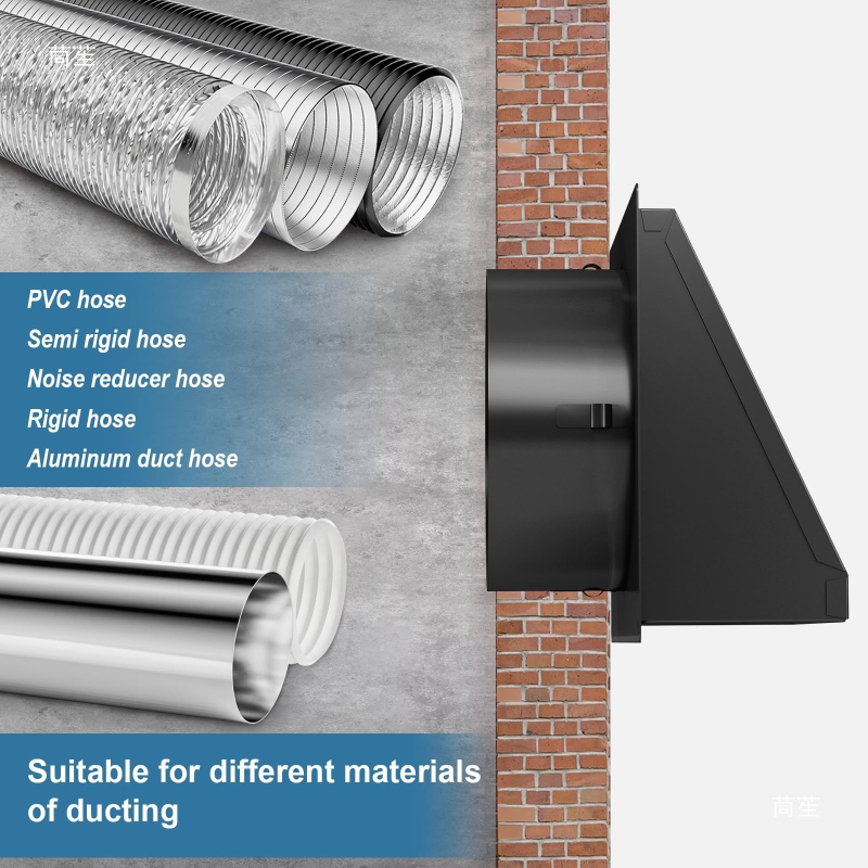 Външен вентил за сушилня със сваляща се мрежа; Материал: Друг; Приложение: Друг; Марка: Друг