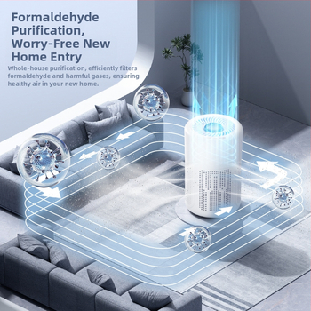 USB пречиствател на въздуха с HEPA филтрация, активен въглен и фотокаталитичен филтър; премахва формалдехид и миризми; шум до 36 dB