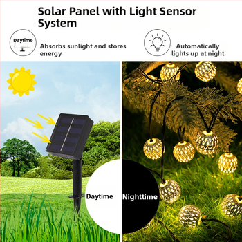 LED ηλιακό νήμα με Μαροκινή μπάλα για κήπο και βεράντα – CE πιστοποιημένο, μοντέλο 19-SJQ, ισχύς 0.05W, τάση ≤36V, με δυνατότητα τηλεχειριστηρίου