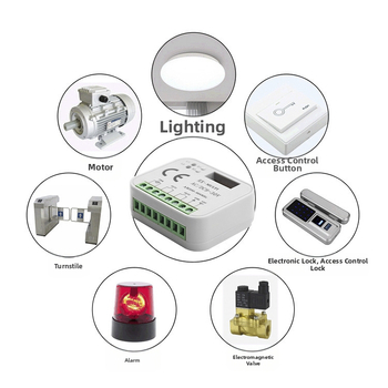 Belaidė nuotolinio valdymo jungiklis įėjimui - CE sertifikatas, darbinė temperatūra -20 iki 50°C; tinka garažo durims, barjeroms ir apšvietimo valdymui.
