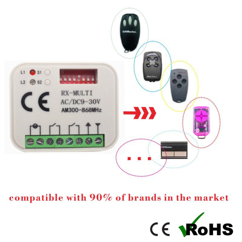 Belaidė nuotolinio valdymo jungiklis įėjimui - CE sertifikatas, darbinė temperatūra -20 iki 50°C; tinka garažo durims, barjeroms ir apšvietimo valdymui.