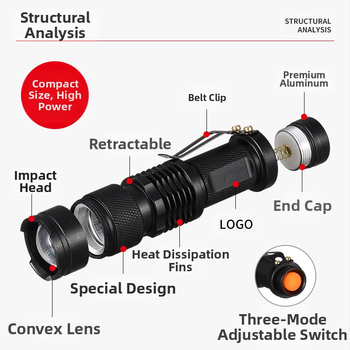 Φακός UV 365 nm, αλουμινένιο κράμα σώματος, LED 5W, φόρτιση