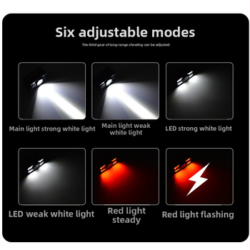 Indukcinė galvos prožektorius su daugiafunkciniu įkraunamu LED, ant galvos dėvimas; baterijos talpa 500–800 mAh, galia 5W, spindulys 100–200 m, energijos generavimas rankos prispaudimu