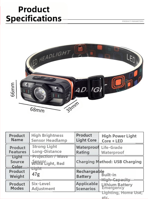 Indukcinė galvos prožektorius su daugiafunkciniu įkraunamu LED, ant galvos dėvimas; baterijos talpa 500–800 mAh, galia 5W, spindulys 100–200 m, energijos generavimas rankos prispaudimu